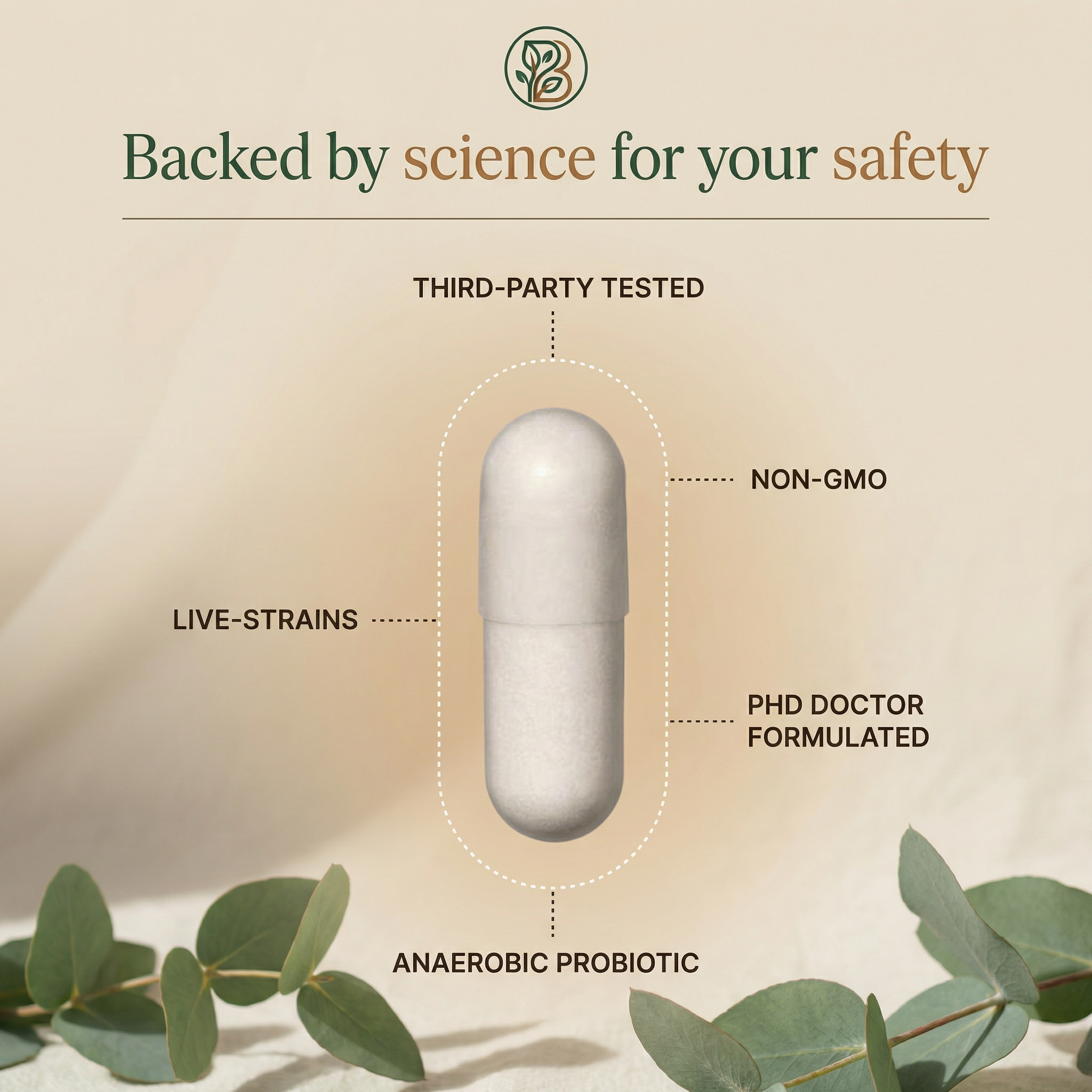 GLP-1 Probiotic Digestive Capsules - Gut Health & Weight Support (30 Count)